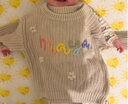 8/17 - Yarn Embroidery on Knitwear